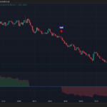 scalping-one-pine-script